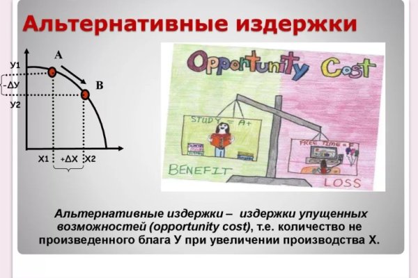 Гидра сайт в тор браузере ссылка